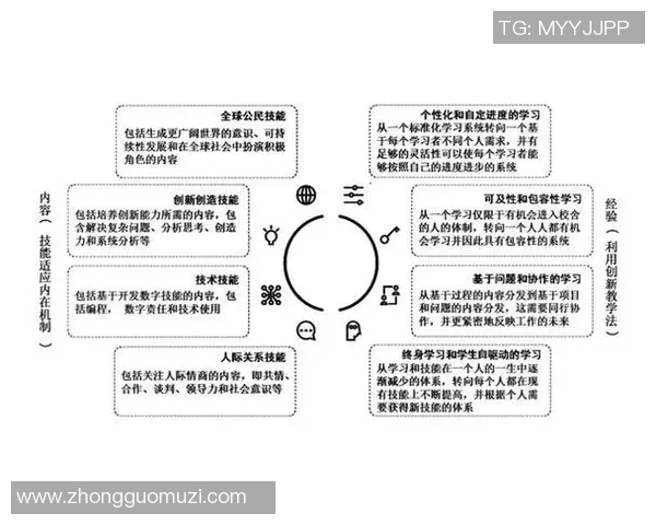 探索足球星球的奥秘:从大小到宇宙中的独特位置和影响力