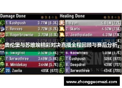 奥伦堡与苏维埃精彩对决直播全程回顾与赛后分析